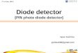 Diode detector (PIN photo diode detector) Hyun Suk Kim goldsuk89@gmail.com 7 th of Jan, 2014