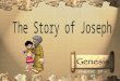 Chapter 37 - 43 2. Pharaoh’s Dreams 1. Joseph’s Colourful Robe 3. Joseph Saves His Family Click here to exit the presentation