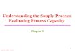 Utdallas.edu/~metin 1 Understanding the Supply Process: Evaluating Process Capacity Chapter 3