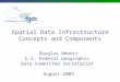 Spatial Data Infrastructure Concepts and Components Douglas Nebert U.S. Federal Geographic Data Committee Secretariat August 2009