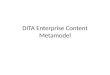 DITA Enterprise Content Metamodel. Introduction Objectives Develop a universal metamodel to describe typical business document content Identify reusable