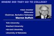 WHERE DID THEY GO TO COLLEGE? University of Nebraska Value Investor Billionaire Chairman, Berkshire Hathaway Warren Buffett Yale University Harvard University