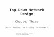 Top-Down Network Design Chapter Three Characterizing the Existing Internetwork Copyright 2010 Cisco Press & Priscilla Oppenheimer