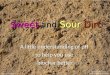 And Sour Dirt Sweet and Sour Dirt A little understanding of pH to help you use biochar better Sweet Sour Dirt Sweet and Sour Dirt Contains animation Contains