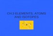 CH.3 ELEMENTS, ATOMS AND ISOTOPES Dalton’s Atomic Theory (1808) I.All matter is made of atoms II.Each element has its own kind of atom. Atoms of the