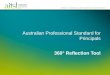 Australian Professional Standard for Principals 360° Reflection Tool