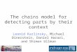 The chains model for detecting parts by their context Leonid Karlinsky, Michael Dinerstein, Daniel Harari, and Shimon Ullman