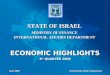 ECONOMIC HIGHLIGHTS 4 th QUARTER 2008 STATE OF ISRAEL MINISTRY OF FINANCE INTERNATIONAL AFFAIRS DEPARTMENT April 2009 International Affairs Department