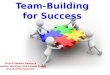 Team-Building for Success Church Renewal Resource Evangelism Ministries USA/Canada Region Church of the Nazarene