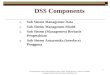 1 DSS Components 1. Sub Sistem Managemen Data 2. Sub Sistem Managemen Model 3. Sub Sistem (Managemen) Berbasis Pengetahuan 4. Sub Sistem Antarmuka (interface)