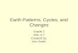 Earth Patterns, Cycles, and Changes Grade 2 SOL-2.7 Created by; Kim Smith