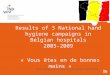 Results of 3 National hand hygiene campaigns in Belgian hospitals 2005-2009 Eva Leens, Anne Simon et le groupe de travail « Vous êtes en de bonnes mains