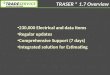 TRASER ® 1.7 Overview 230,000 Electrical and data Items Regular updates Comprehensive Support (7 days) Integrated solution for Estimating