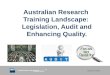 CRICOS No. 00213J a university for the world real R Australian Research Training Landscape: Legislation, Audit and Enhancing Quality