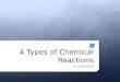 4 Types of Chemical Reactions 6 th Grade Science