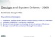 ITRS Design ITWG 2009 1 Design and System Drivers - 2009 Worldwide Design ITWG Key actions / messages: 1.Software, system level design productivity critical