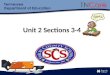 Unit 2 Sections 3-4. Review Example Instructional Sequence for Phonics, Word Analysis, and Spelling Phoneme-Grapheme Correspondences, Syllable Patterns,
