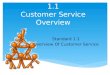 1.1 Customer Service Overview Standard 1.1 Overview Of Customer Service