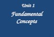 Unit 1 Fundamental Concepts 1. The fundamental problem that all societies face is called scarcity. 2