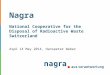 Nagra National Cooperative for the Disposal of Radioactive Waste Switzerland Aspö 14 May 2014, Hanspeter Weber