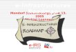 1. e-IRG meeting - June13, 2005, Mondorf (LU) 1 Mondorf (Luxembourg), June 13. 2005 Michiel Leenaars e-Infrastructures Roadmap