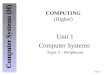 Slide 1 COMPUTING (Higher) Unit 1 Computer Systems Topic 3 – Peripherals
