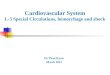 Cardiovascular System L-5 Special Circulations, hemorrhage and shock Dr Than Kyaw March 2012