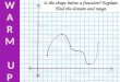 Is the shape below a function? Explain. Find the domain and range