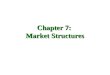 Chapter 7: Market Structures. Types of Market Structures 1)Perfect Competition 2)Monopoly 3)Monopolistic Competition 4)Oligopoly