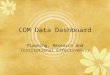 COM Data Dashboard Planning, Research and Institutional Effectiveness 1