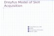 Dreyfus Model of Skill Acquisition Craig McClure, MD EOSG University of Arizona March 2005