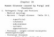 Chapter 39 Human Disease caused by Fungi and Protists 1.Pathogenic Fungi and Protists - Medical mycology - Mycoses : fungal disease Table 39.1, ∙ superficial