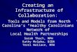 Creating an Infrastructure of Collaboration: Tools and Models from North Carolina’s “Healthy Carolinians” Network of Local Health Partnerships Sarah Thach,