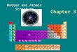 Chapter 3 Matter and Atomic Structure Section 3.1 - Objectives What are elements? Describe the particles within atoms and the structure of atoms. Relate