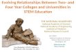 Evolving Relationships Between Two- and Four Year Colleges and Universities in STEM Education THE NATIONAL ACADEMIES National Academy of Sciences National