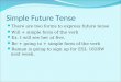 Simple Future Tense There are two forms to express future tense Will + simple form of the verb Ex. I will see her at five. Be + going to + simple form