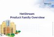 NetStream Product Family Overview. 2 NetStream PtP Product portfolio Carrier-class Point-to-Point Wireless Broadband radios in sub-6 GHz range Ultra Capacity