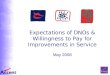 Slide 1 Expectations of DNOs & Willingness to Pay for Improvements in Service May 2008