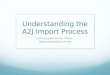 Understanding the A2J Import Process Getting your online intake Data into Kemp’s Prime