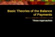 Basic Theories of the Balance of Payments Three Approaches
