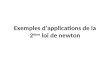 Exemples dapplications de la 2 ème loi de newton