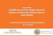 Proposition Modèle de services intégrés pour les femmes victimes de violence dans la zone Tijuana Commission spéciale des questions migratoires 20 avril