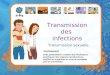 Transmission des infections Transmission sexuelle *Avertissement Cette présentation contient des illustrations graphiques des organes reproducteurs, veuillez