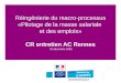 1 Réingénierie du macro-processus «Pilotage de la masse salariale et des emplois» CR entretien AC Rennes 20 décembre 2006