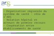 1 - Organisation régionale du système de santé : rôle de lARS - Relation hôpital et acteurs de premier recours - Coopération entre établissements de santé
