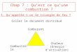 Chap 7 : Quest ce quune combustion ? I. Quappelle-t-on le triangle de feu ? Coller le document distribué Combustible Comburant Chaleur (Energie dactivation)