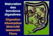 Maturation des fonctions digestives: Digestion Absorption Motricité Immunité Flore