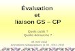 Évaluation et liaison GS – CP Quels outils ? Quelle démarche ? 04 Avril 2012 Animations pédagogiques IA 36 - 2011-2012