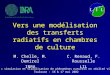 Vers une modélisation des transferts radiatifs en chambres de culture M. Chelle, M. Demirel INRA C. Renaud, F. Rousselle LIL Journées « simulation et visualisation