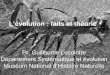 Pr. Guillaume Lecointre Département Systématique et évolution Muséum National dHistoire Naturelle Lévolution : faits et théorie